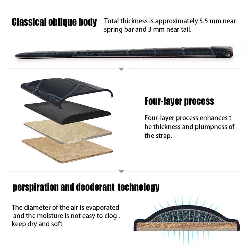 Ritche أحزمة ساعة جلدية قابلة للإفراج السريع من ريتشي - حزام ساعة جلد حقيقي لسامسونج جالاكسي ووتش 6 - حزام كلاسيكي 43mm 47mm 40mm 44mm 18mm، 20mm أو 22mm للرجال والنساء، أزرق بحري / فضي، 20mm، كلاسيكي - Image 5